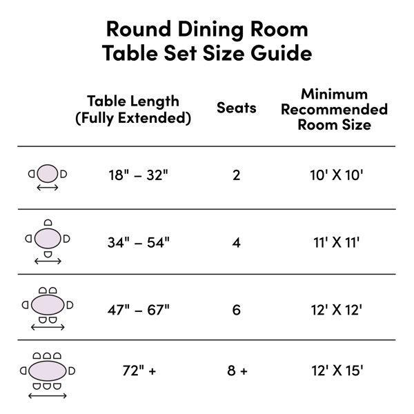 round dining table layouts for 4 to 6 people in different room settings