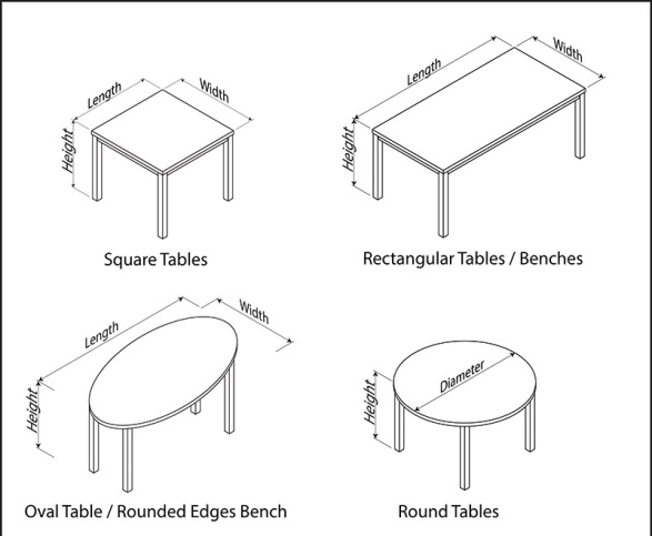 Made to measure furniture: proper measurements are really